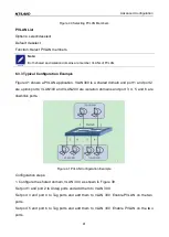 Preview for 48 page of KYLAND Technology SICOM3024P Web Operation Manual