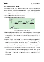 Preview for 61 page of KYLAND Technology SICOM3024P Web Operation Manual