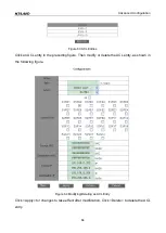 Preview for 71 page of KYLAND Technology SICOM3024P Web Operation Manual