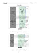 Preview for 74 page of KYLAND Technology SICOM3024P Web Operation Manual