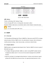 Preview for 83 page of KYLAND Technology SICOM3024P Web Operation Manual