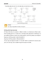 Preview for 91 page of KYLAND Technology SICOM3024P Web Operation Manual