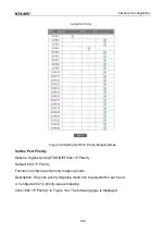 Preview for 115 page of KYLAND Technology SICOM3024P Web Operation Manual