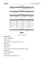 Preview for 124 page of KYLAND Technology SICOM3024P Web Operation Manual