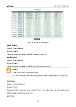 Preview for 131 page of KYLAND Technology SICOM3024P Web Operation Manual