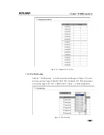 Preview for 51 page of KYLAND Technology SICOM3024SM User Manual