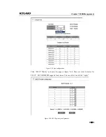 Preview for 65 page of KYLAND Technology SICOM3024SM User Manual