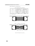 Preview for 74 page of KYLAND Technology SICOM3024SM User Manual