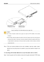 Предварительный просмотр 16 страницы KYLAND Technology SICOM3028GPT Series Hardware Installation Manual