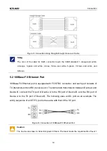 Предварительный просмотр 25 страницы KYLAND Technology SICOM3028GPT Series Hardware Installation Manual