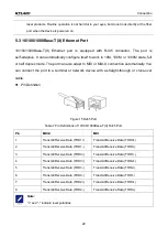 Предварительный просмотр 26 страницы KYLAND Technology SICOM3028GPT Series Hardware Installation Manual