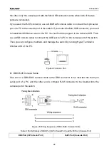 Предварительный просмотр 30 страницы KYLAND Technology SICOM3028GPT Series Hardware Installation Manual