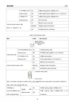 Предварительный просмотр 37 страницы KYLAND Technology SICOM3028GPT Series Hardware Installation Manual