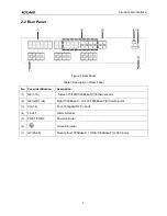 Preview for 8 page of KYLAND Technology SICOM3448G-C-Port-HV-HV Hardware Installation Manual