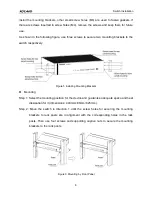 Preview for 11 page of KYLAND Technology SICOM3448G-C-Port-HV-HV Hardware Installation Manual