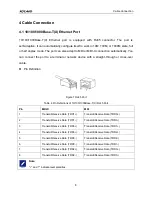 Preview for 13 page of KYLAND Technology SICOM3448G-C-Port-HV-HV Hardware Installation Manual