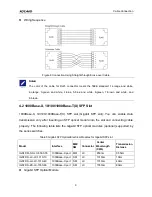 Preview for 14 page of KYLAND Technology SICOM3448G-C-Port-HV-HV Hardware Installation Manual