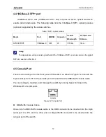 Preview for 17 page of KYLAND Technology SICOM3448G-C-Port-HV-HV Hardware Installation Manual