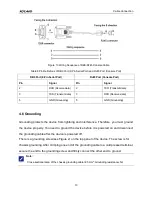 Preview for 18 page of KYLAND Technology SICOM3448G-C-Port-HV-HV Hardware Installation Manual