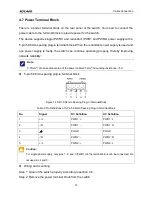 Preview for 19 page of KYLAND Technology SICOM3448G-C-Port-HV-HV Hardware Installation Manual