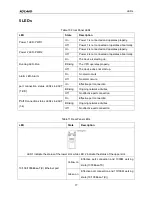 Preview for 22 page of KYLAND Technology SICOM3448G-C-Port-HV-HV Hardware Installation Manual