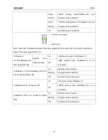 Preview for 23 page of KYLAND Technology SICOM3448G-C-Port-HV-HV Hardware Installation Manual