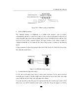 Предварительный просмотр 27 страницы KYLAND Technology SICOM6000 Series User Manual