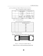 Предварительный просмотр 44 страницы KYLAND Technology SICOM6000 Series User Manual