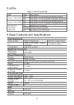 Предварительный просмотр 14 страницы KYLAND Aquam5 Series Hardware Installation Manual