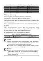 Preview for 17 page of KYLAND Aquam8012A-1U Series Hardware Installation Manual