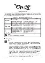 Preview for 12 page of KYLAND Aquam8012A Series Hardware Installation Manual