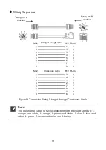 Preview for 15 page of KYLAND Aquam8012A Series Hardware Installation Manual