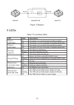 Предварительный просмотр 19 страницы KYLAND Aquam8012A Series Hardware Installation Manual