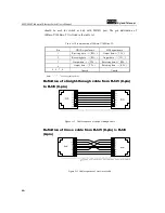 Preview for 46 page of KYLAND KIEN6000T User Manual