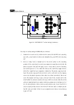 Предварительный просмотр 29 страницы KYLAND KIEN8000 User Manual