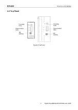 Preview for 8 page of KYLAND Opal10G Series Hardware Installation Manual