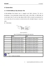 Preview for 12 page of KYLAND Opal10G Series Hardware Installation Manual