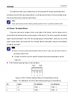 Preview for 19 page of KYLAND SICOM3000S Hardware Installation Manual