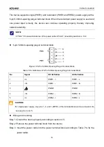 Preview for 19 page of KYLAND SICOM3005A Hardware Installation Manual