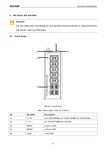 Предварительный просмотр 7 страницы KYLAND SICOM3014GV Hardware Installation Manual