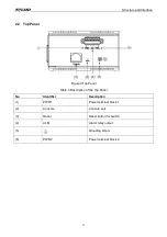 Предварительный просмотр 8 страницы KYLAND SICOM3014GV Hardware Installation Manual