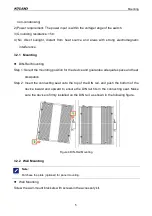 Предварительный просмотр 10 страницы KYLAND SICOM3014GV Hardware Installation Manual