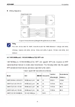 Предварительный просмотр 13 страницы KYLAND SICOM3014GV Hardware Installation Manual