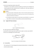 Предварительный просмотр 15 страницы KYLAND SICOM3014GV Hardware Installation Manual