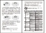 Предварительный просмотр 12 страницы Kylin AU-K1012 Manual