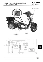 Preview for 26 page of KYMCO 125 AGILITY CITY - Service Manual