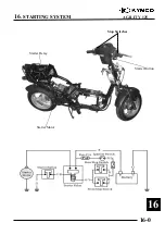 Preview for 43 page of KYMCO 125 AGILITY CITY - Service Manual