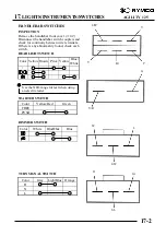 Preview for 54 page of KYMCO 125 AGILITY CITY - Service Manual