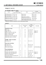 Предварительный просмотр 11 страницы KYMCO 125 DINK - Service Manual