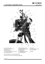 Предварительный просмотр 20 страницы KYMCO 125 DINK - Service Manual